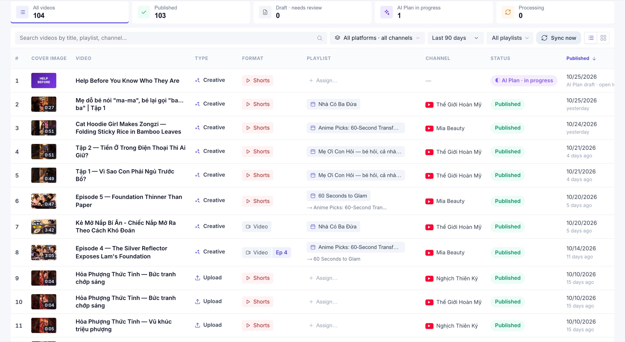 The Video management table: cover, title, type, format, playlist, channel and status for every video.